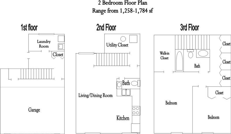 Core City Estates II Detroit MI Apartments Floorplan